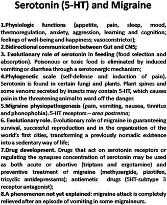 Commentary: Distribution of 5-HT1F Receptors in Monkey Vestibular and Trigeminal Ganglion Cells